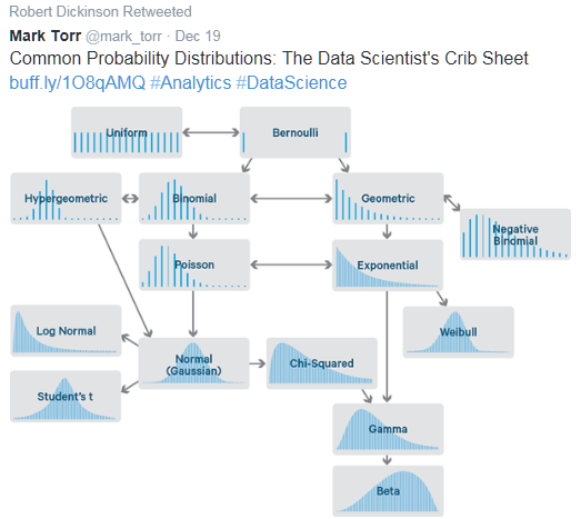 Innovyze's tweet photo. Many Visualization Techniques and CDF Methods for Time-Oriented Data in #INFOMASTER and #SCADAMASTER @Innovyze https://t.co/IVBdSoRyvf