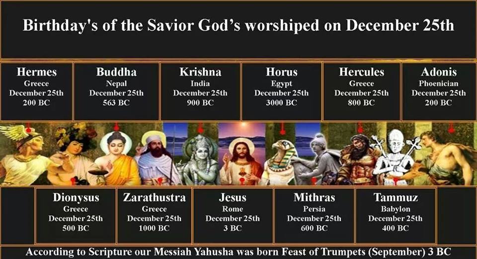 TalkTeachRadio's tweet image. ABSOLUTELY NO EXCUSES..A BIRTHDAY PARTY FOR THE PAGAN GODS..