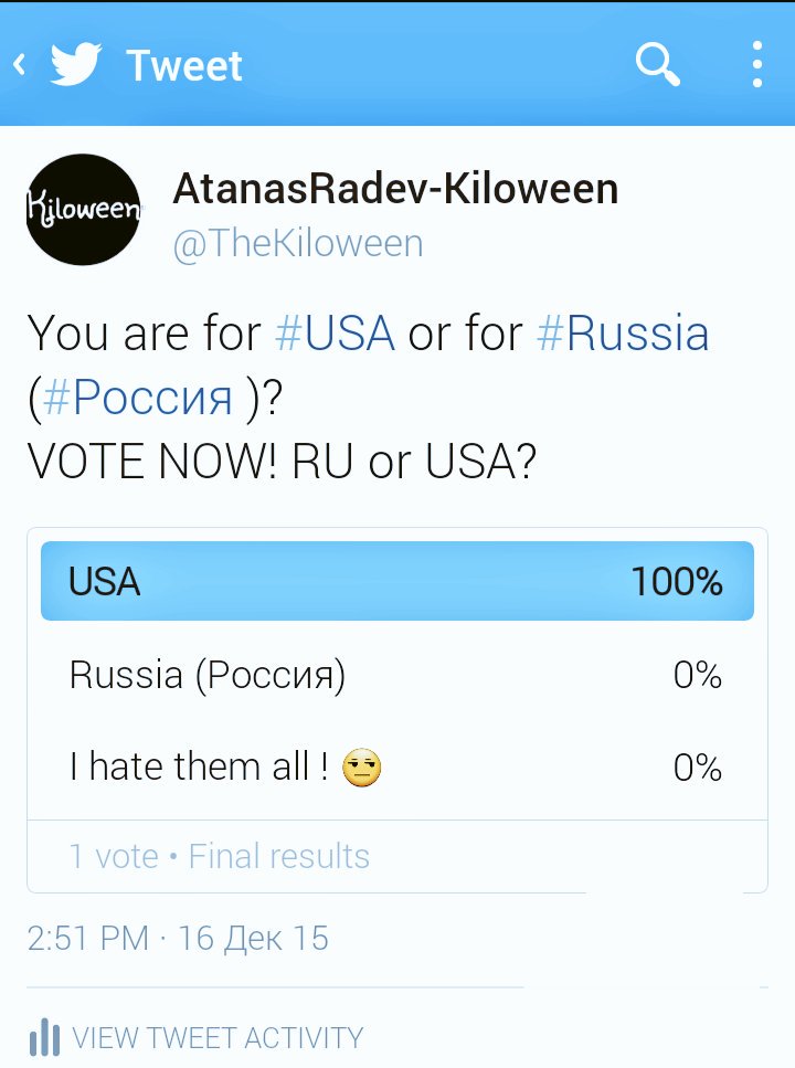 TheKiloween's tweet photo. FINAL RESULS:    "USA WIN!" 🌟🔴🔵
Thx for VOTING! 😊😊 https://t.co/2G8UscMLFY
