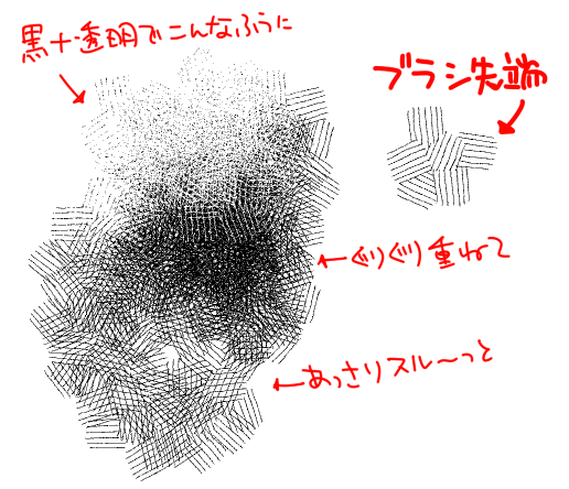 カケアミ タッチ編 お勧めのクリスタ素材を紹介する 随時更新 Togetter