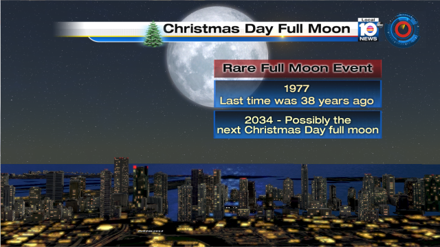 Don't miss your chance to see the beautiful Full Moon, on this Christmas Evening. https://t.co/lSKEtQAAv9