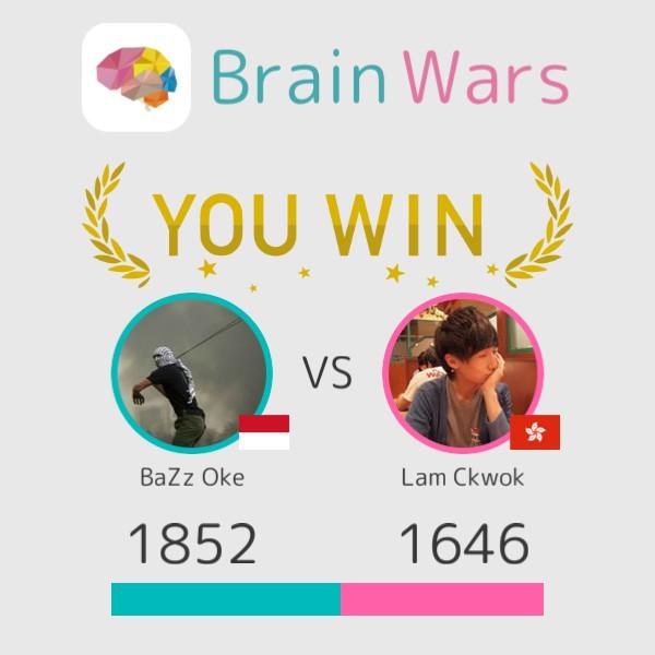 I challenged Lam Ckwok and won:) Challenge players from around the world! #BrainWars
brainwarsapp.com