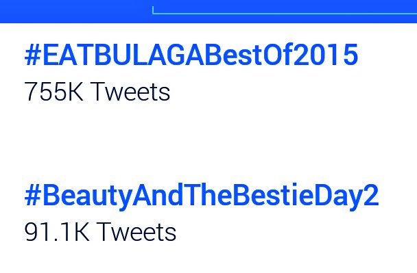ofcaldub_quezon's tweet photo. Currently at TOP SPOT NW.
Lets keep the fire burning ADN, God is with us!
MBL Day2 aja!
-red

 #EATBULAGABestOf2015 https://t.co/kGilrrRUfg