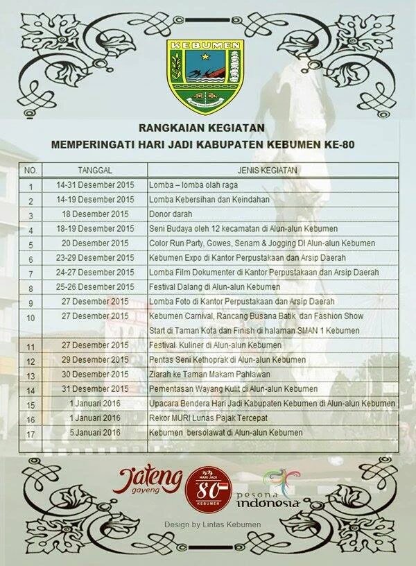Ini jadwal selengkapnya Agenda #HUT80KEBUMEN! Meriahkan ya Sedulur. Disebarkan ya ke sedulur lainnya..