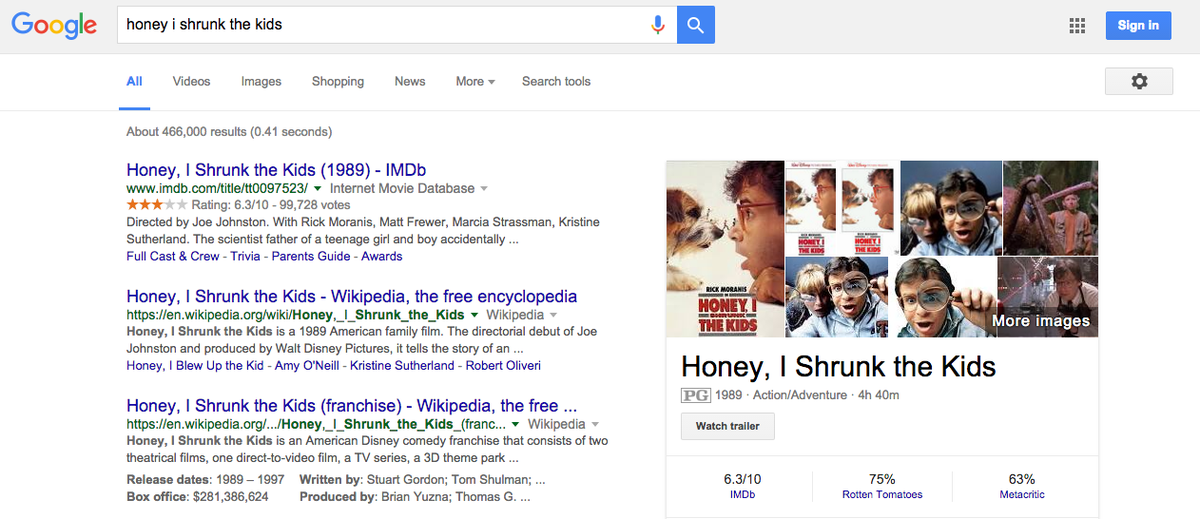 Honey, I Shrunk the Kids - Wikipedia