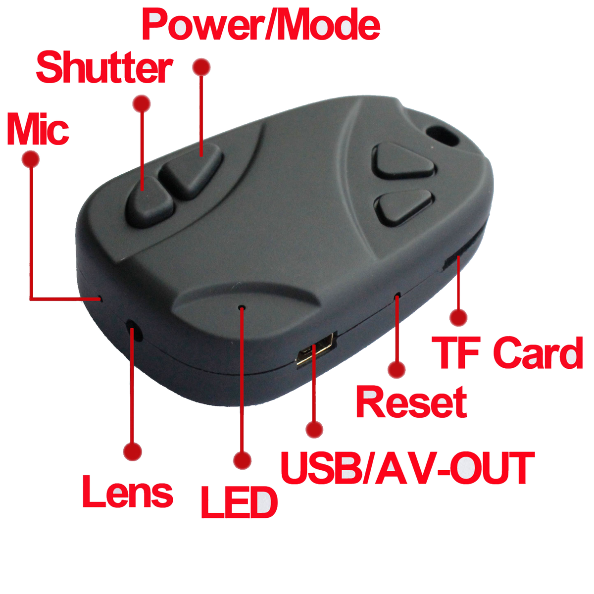 MegaBrandsPK's tweet photo. #keychaincamera #keychain #camera #lahore
Call us:0323-4122675
Visit Our Site: https://t.co/LWVmlaoivO
Price: 1999/ https://t.co/xZlv1zEf5V