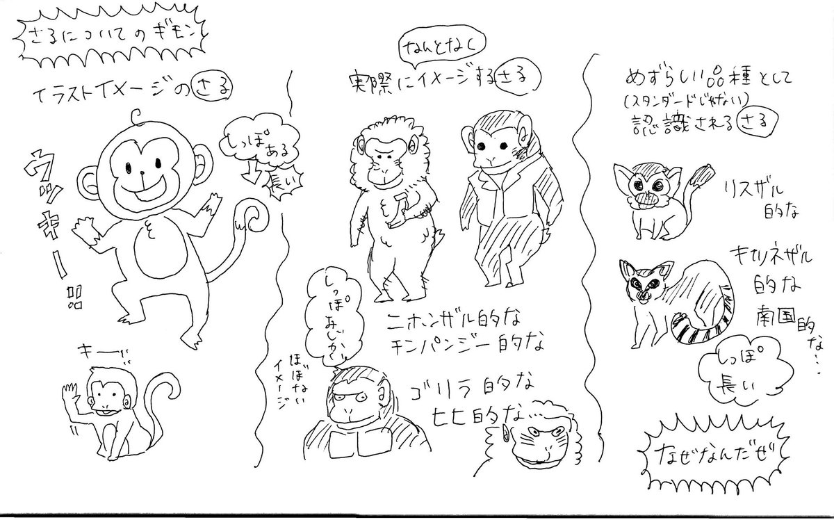 せるこ على تويتر 来年の干支の猿について ずっと思っている素朴な疑問を雑に落書きしました イラストや キャラクターで使われるサルはうちらがイメージするサルとは別ザルなの スタンダード猿はどっちなの イラストとして定着している猿は無名ザルがモデルなの