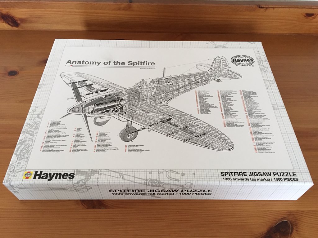 Mike Ling On Twitter That S My Kind Of Box On Boxing Day Bbmf Spitflyer Disco Bbmf Hells Twit Raftyphoon 24 7 Https T Co Ncf5cppywo