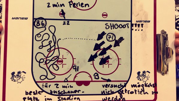 hier die PP Taktik des HC <a href="/OfficialHCL/">Hockey Club Lugano</a> für das heutige Spiel gegen die <a href="/adlermannheim/">Adler Mannheim</a> by @damien_brunner :)