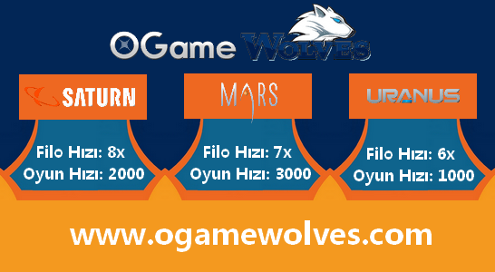 ogamewolves.com