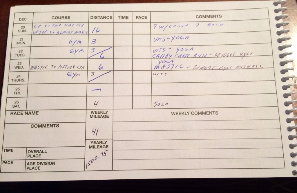 runnerlog's tweet image. Happy to get to 1500