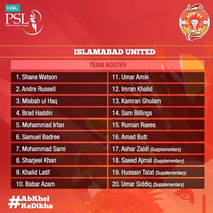 Islmbd_Untd008's tweet photo. #Islmbd_Untd Team Roster... https://t.co/E8I3R4eTct