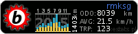 rromek's tweet photo. dzisiaj pokonałem dystans 8000 kilometrów na rowerze w tym roku. niby nic ,a morda się cieszy 😀 🚲 #rower #bikestats https://t.co/U6sw5Dt1OF