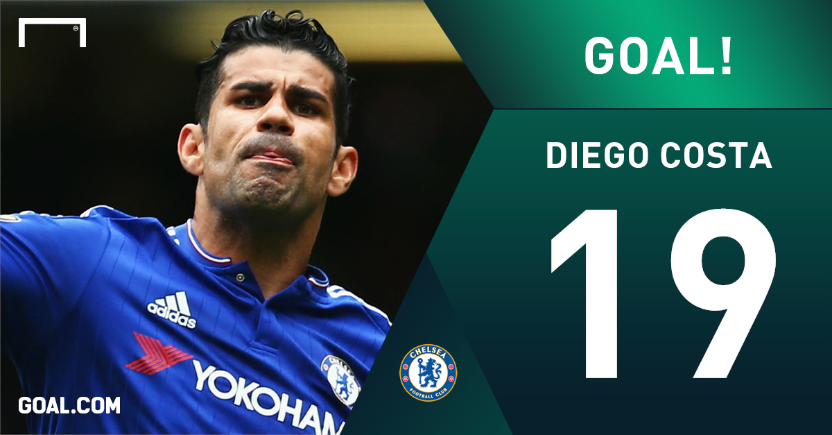GOAL_ID's tweet photo. Update skor: Chelsea 1-0 Watford ('33 - Costa) - https://t.co/q5vPJBtAEO #MatchdayGoal https://t.co/vNoanhTndo