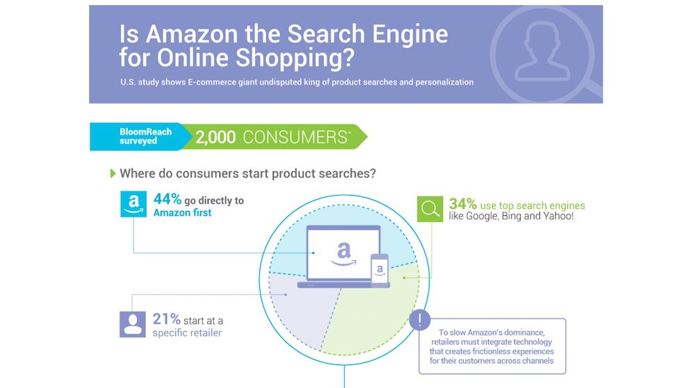 randfish tweet picture