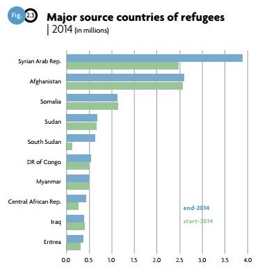 Eingebetteter Bild-Link