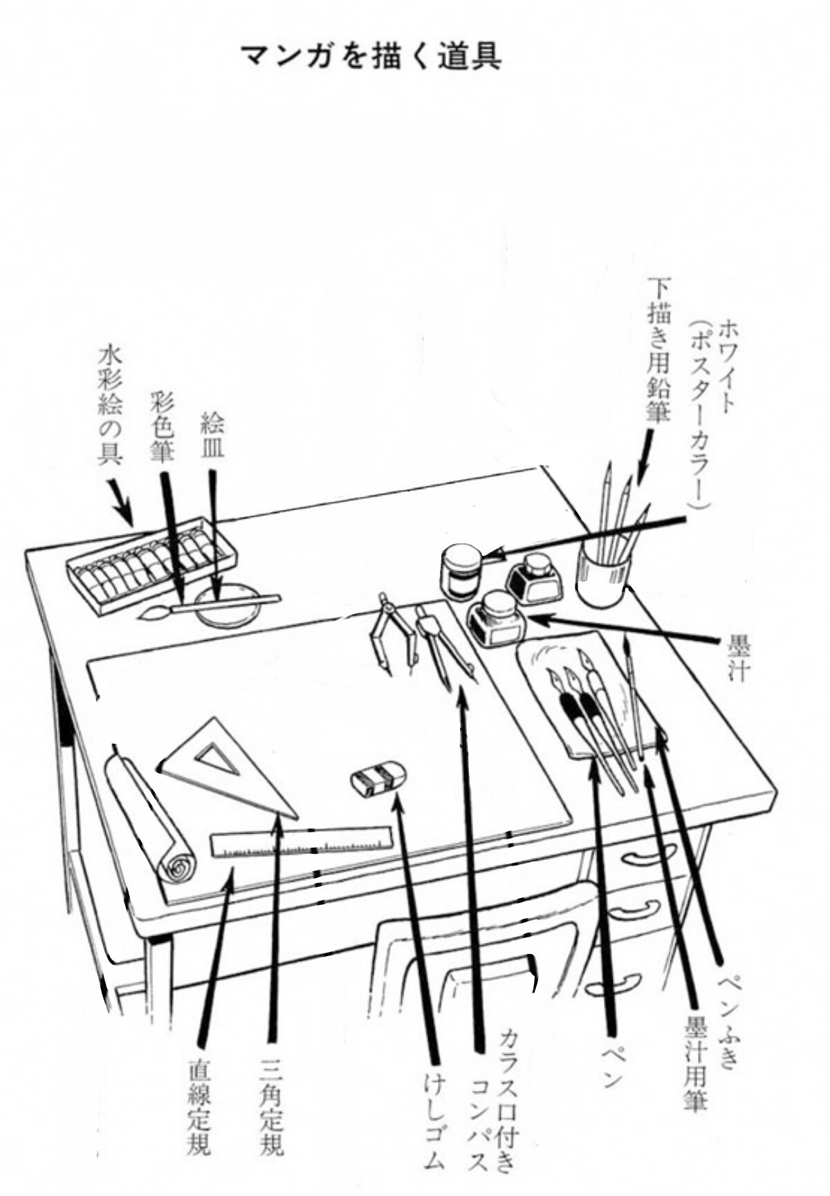 漫画家デスク Twitter Search Twitter