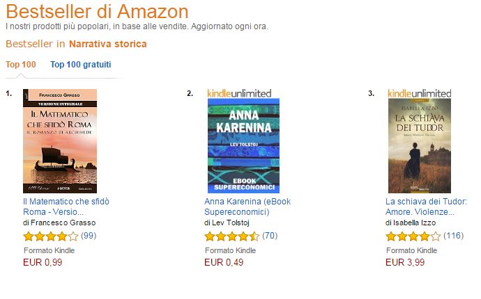IngGrasso's tweet photo. Primo giorno di promozione su #Amazon, e #Archimede è di nuovo nella top-ten dei #romanzistorici !! https://t.co/1cFAvIG8wL