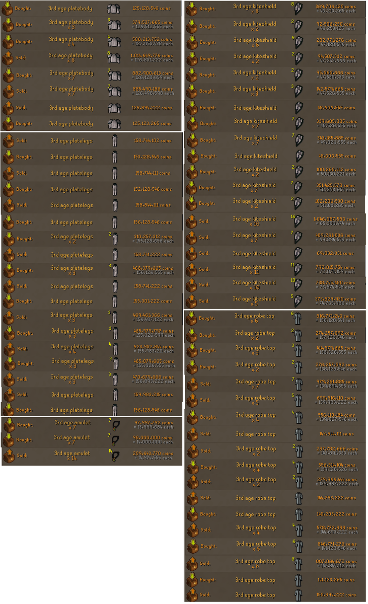 Any reason 3rd age longsword is just constantly going up? I thought people wanted the new 3rd