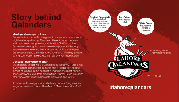 lahoreqalander's tweet photo. Do you know what #LahoreQalandars majestic logo represents? Have a look! #PSLT20 #AbKhelKeDikha #HBLPSL #DamaDamMast https://t.co/2wecAstJ1u