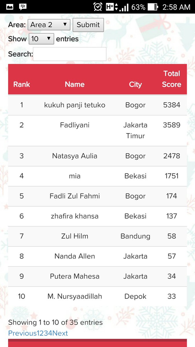 Kukuhpanjiy's tweet image. Alhamdulillah menang loopsquad #loopsquad @LOOP_ID @Telkomsel