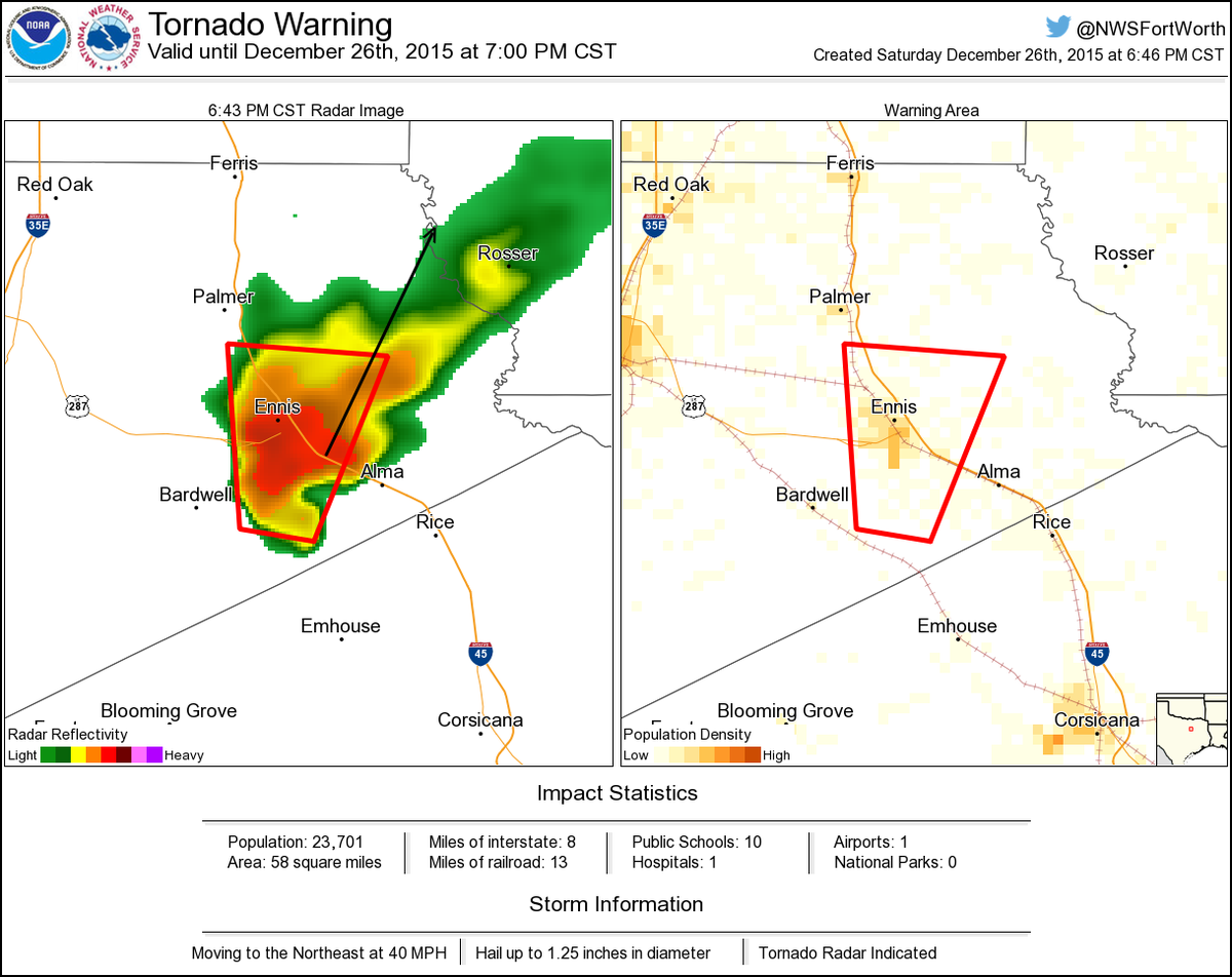 NWSFortWorth's tweet photo. Tornado Warning including Ennis TX, Garrett TX until 7:00 PM CST https://t.co/DGwqWRswJO