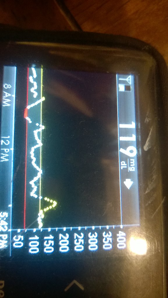 guasaman's tweet photo. Enjoyed a completely random and #t1d carefree day with family, only possible w/ #afrezza.#AfrezzaFreedom https://t.co/324pB6yu3L