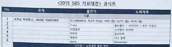 iKON_INTL's tweet photo. [INFO] Each group represents an element in the dance battle:
BAP-sky
VIXX-earth
GOT7-water
iKON-FIRE
(cr. _konic) https://t.co/gxEHa7Y5o1