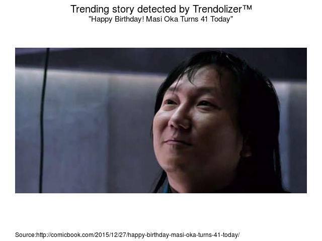 Happy Birthday! Turns 41 Today 