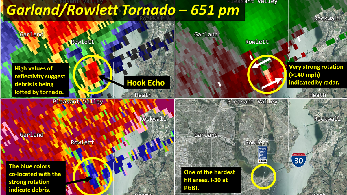 NWSFortWorth's tweet photo. Here's a close look at the radar of the Garland/Rowlett tornado at I-30 and PGBT at 651pm. #txwx #dfwwx https://t.co/PJizmKKsHt
