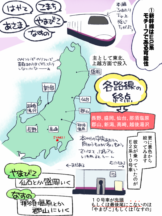 十四松の彼女の実家がどこ住みか知りたくて色々考えた時のまとめ。 #おそ松さん 