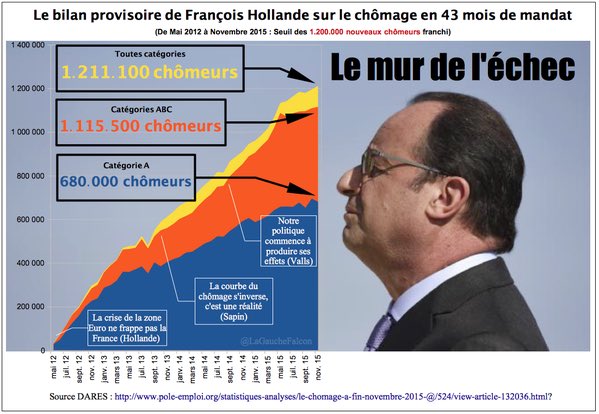 Permalien de l'image intégrée