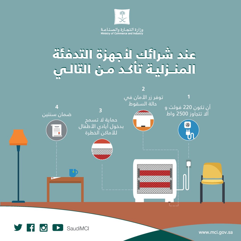 قبل ماتشتري الدفاية المنزلية تأكد من ٤ حالات: