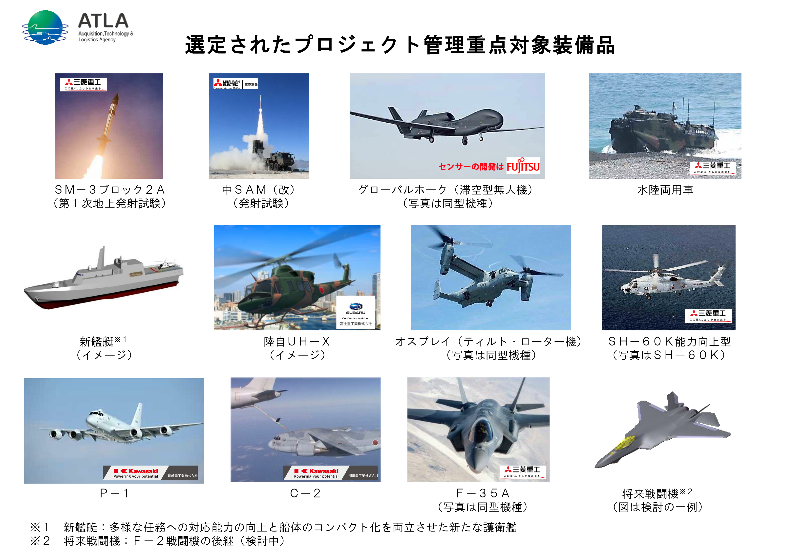 超貴重】陸上自衛隊三菱ジープ点検灯セット