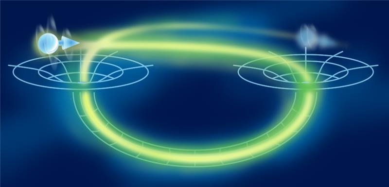 Quantum Computing Particles Sent Back Through Time buff.ly/1Omf3tr