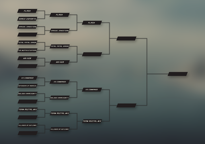 firstwavepilot's tweet image. Egy Bracket update mindenkinek!
Aki nem Joinolt az in-game ChatGroupba és azért nem tudott játszani azért elnézést …