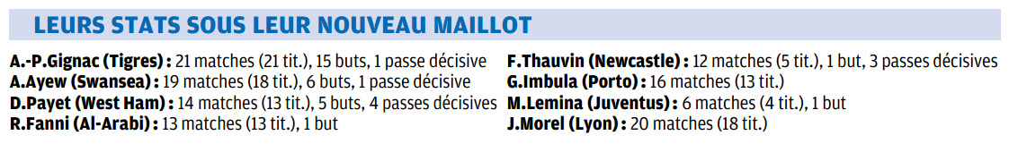 Kaoutari - [Mercato 2016- 2017] Les Rumeurs - Page 8 CXPG-aPWYAAcPo4