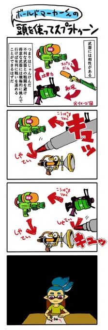 スプラトゥーンは頭脳戦だ 