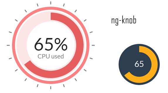 ng_directives's tweet image. ng-knob | Angular.js directive to Knob component powered by d3.js | angular-js.in/ng-knob/ #angularjs