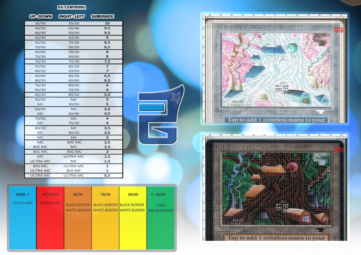 EuropeanGrading's tweet photo. Centring is a headache for collectors,we hope solve some doubts with this pictures.We splitted card border in 4.#mtg https://t.co/14yas7WXij