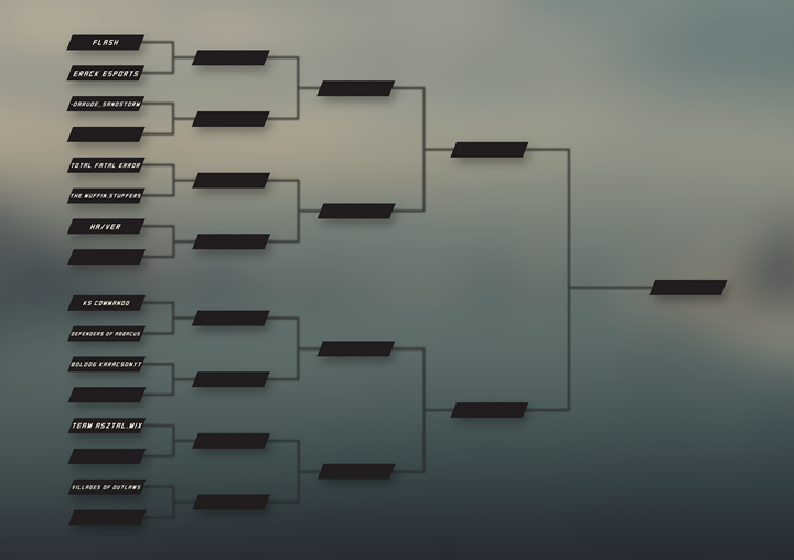 firstwavepilot's tweet image. Itt láthatjátok az ágrajzot. Az első körben nem játszó csapatoknak van még egy kis idejük a felkészülésre  ;)

GL HF