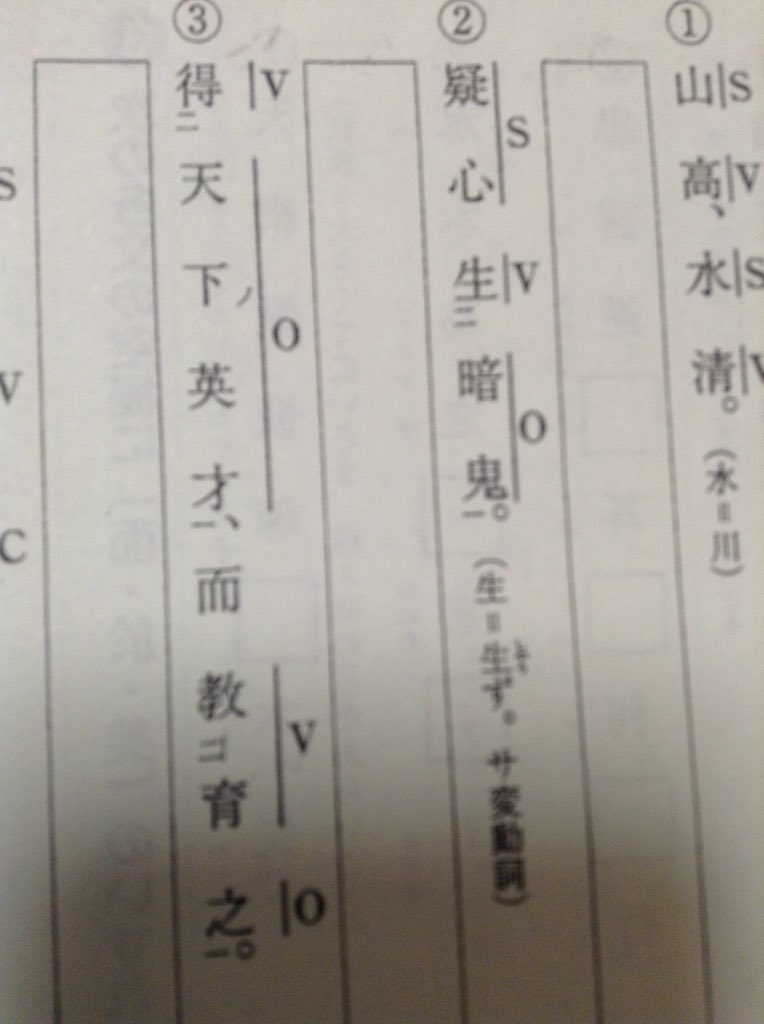 漢文教育に返り点って本当に必要 とある高校教師の独白 Togetter