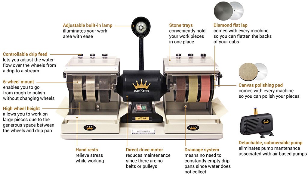 TheCabKing's tweet photo. We stand behind our products. #CabbingMachine https://t.co/vRebP24dlm https://t.co/dWO5i0kfDE