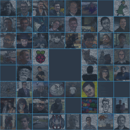 Visualizing #fsharp Advent Calendar contributors, my #FsAdvent contribution, is now online! pirrmann.net/visualizing-f-…