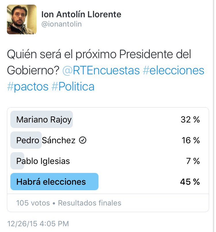 RTEncuestas's tweet photo. Resultados finales de la encuesta de @ionantolin. El 45% piensa que habrá nuevas elecciones. https://t.co/iFOxXqjkjN