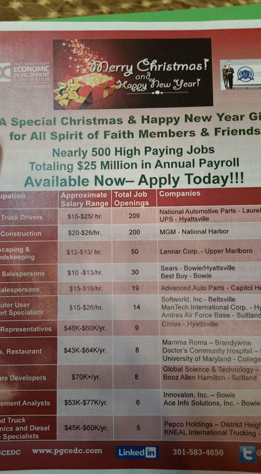 New year. New jobs. Pass it on guys. 💪