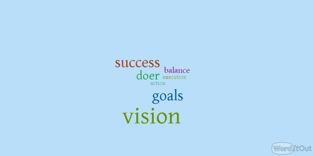 vlresearch's tweet photo. It's the end of the year and time to take stock of 2015 while looking at our goals for next year.  #vision #newyear https://t.co/UUf2NXJRMt