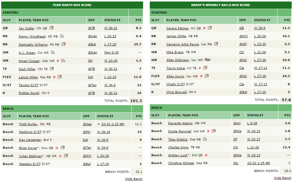 Bfro's tweet photo. Thanks for helping me clinch my first FF title. Cheers, a happy #footclan member who just took down a 16 team league https://t.co/ELP7cBKO6y
