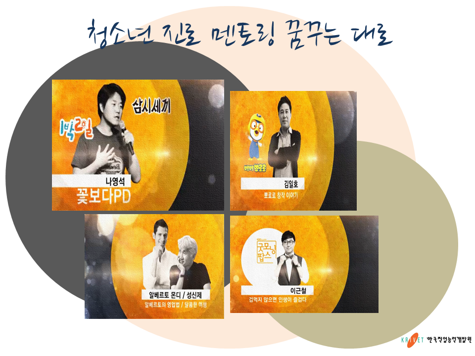 #청소년 진로 멘토링 꿈꾸는 대로 #나영석 PD
#뽀로로이야기 김일호 #알베르토 몬디 #성신제 #이근철 
관련 링크 : me2.do/FQZpRraE
#커리어넷 #청소년 #멘토링 #꿈꾸는대로