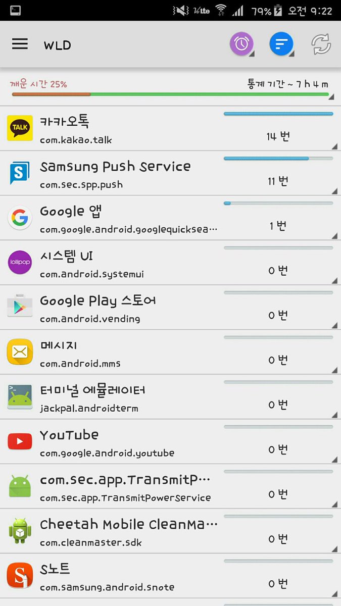 Chon4272's tweet photo. #SamsungPay  #삼성페이 #samsung #삼성 보고있나 삼성? 삼성페이 배터리 문제 아니라고 우길땐 언제고 테스트 해보니까 문제네요? 어디 변명이나 들어봅시다... -ㅇ- 배포버전 뿌리기전에 미리. https://t.co/PClqM4qVYh